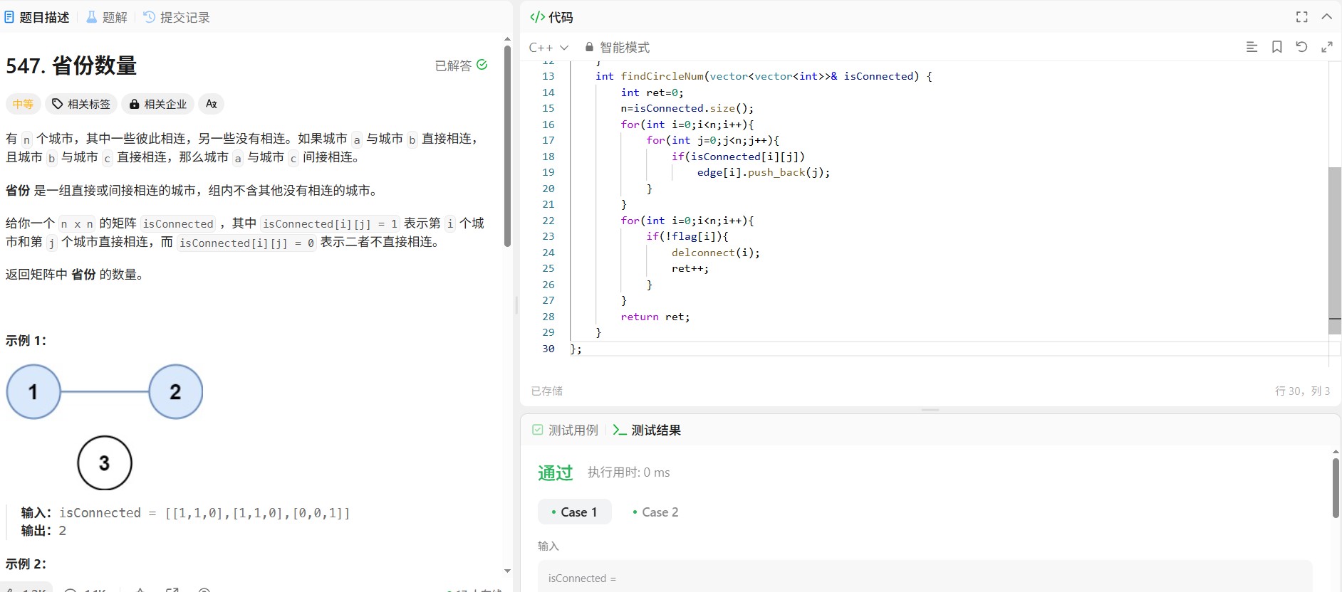 【深度优先搜索实战】力扣547题：省份数量问题的图论解法