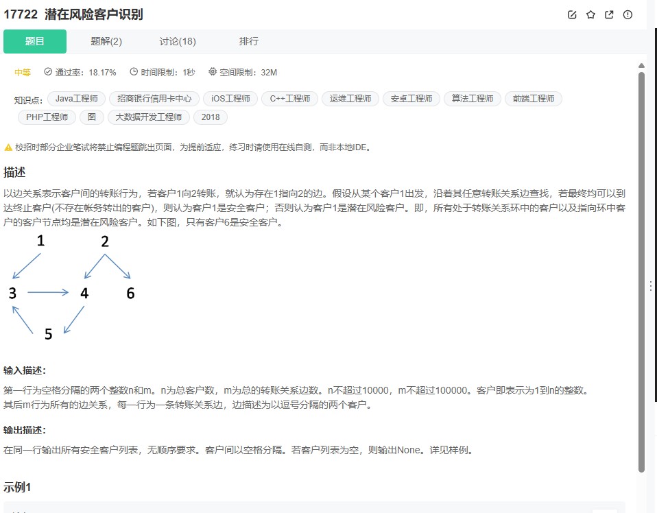 牛客17722题解析：基于拓扑排序的安全客户识别算法及代码实现